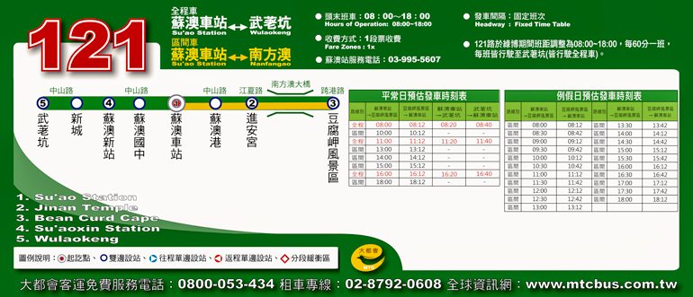Bus No. 121 timetable