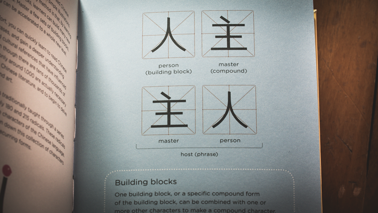 Chinese characters consist of building blocks, also known as radicals
